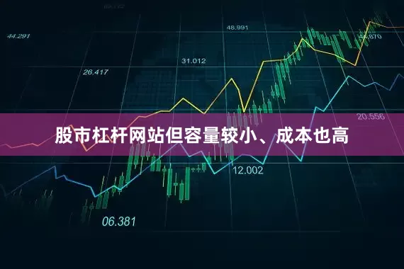 股市杠杆网站但容量较小、成本也高